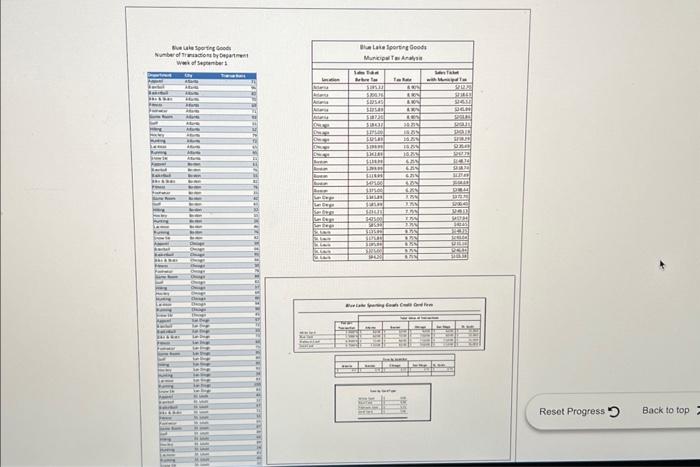 the Chart Title placeholder text to display \\# of Transactions by Department.