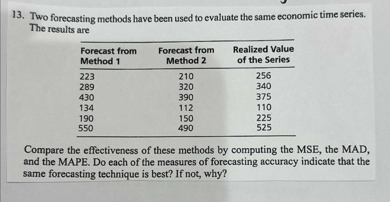  Two forecasting methods have been used to evaluate the same economic