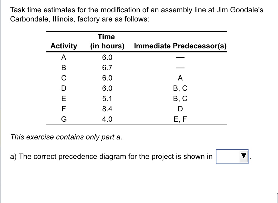  help asap please task time estimates for the modification of an