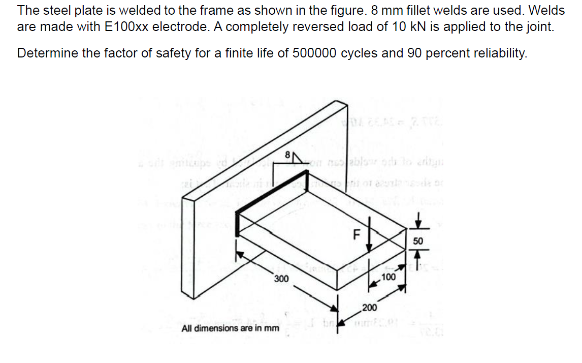  machine elements question 2 