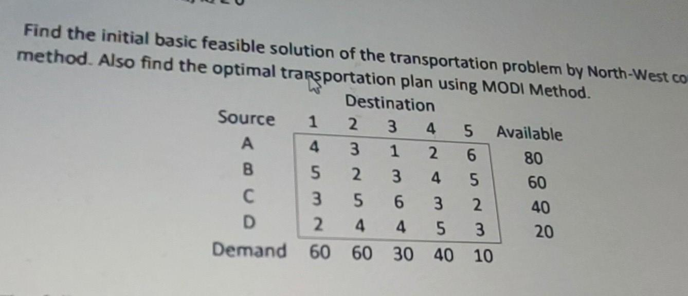 Find the initial basic feasible solution of the transportation problem by