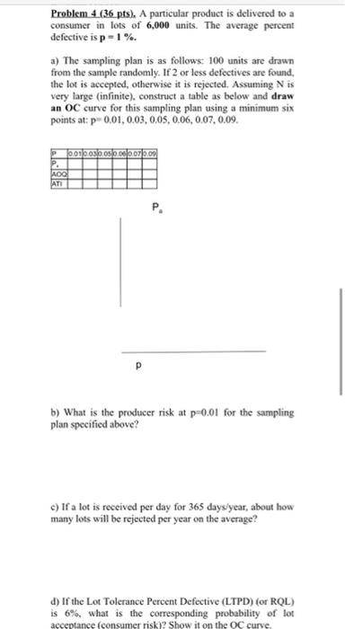  Problem 5(40 pts.) A particular product is delivered to a consumer