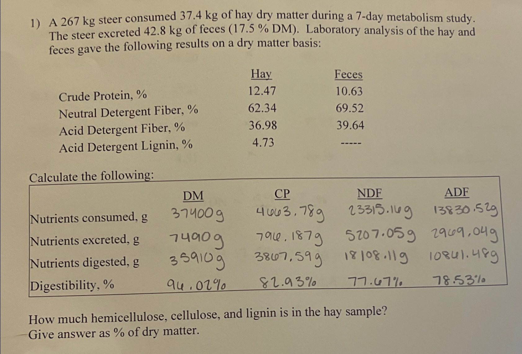  A 267kg steer consumed 37.4kg of hay dry matter during a
