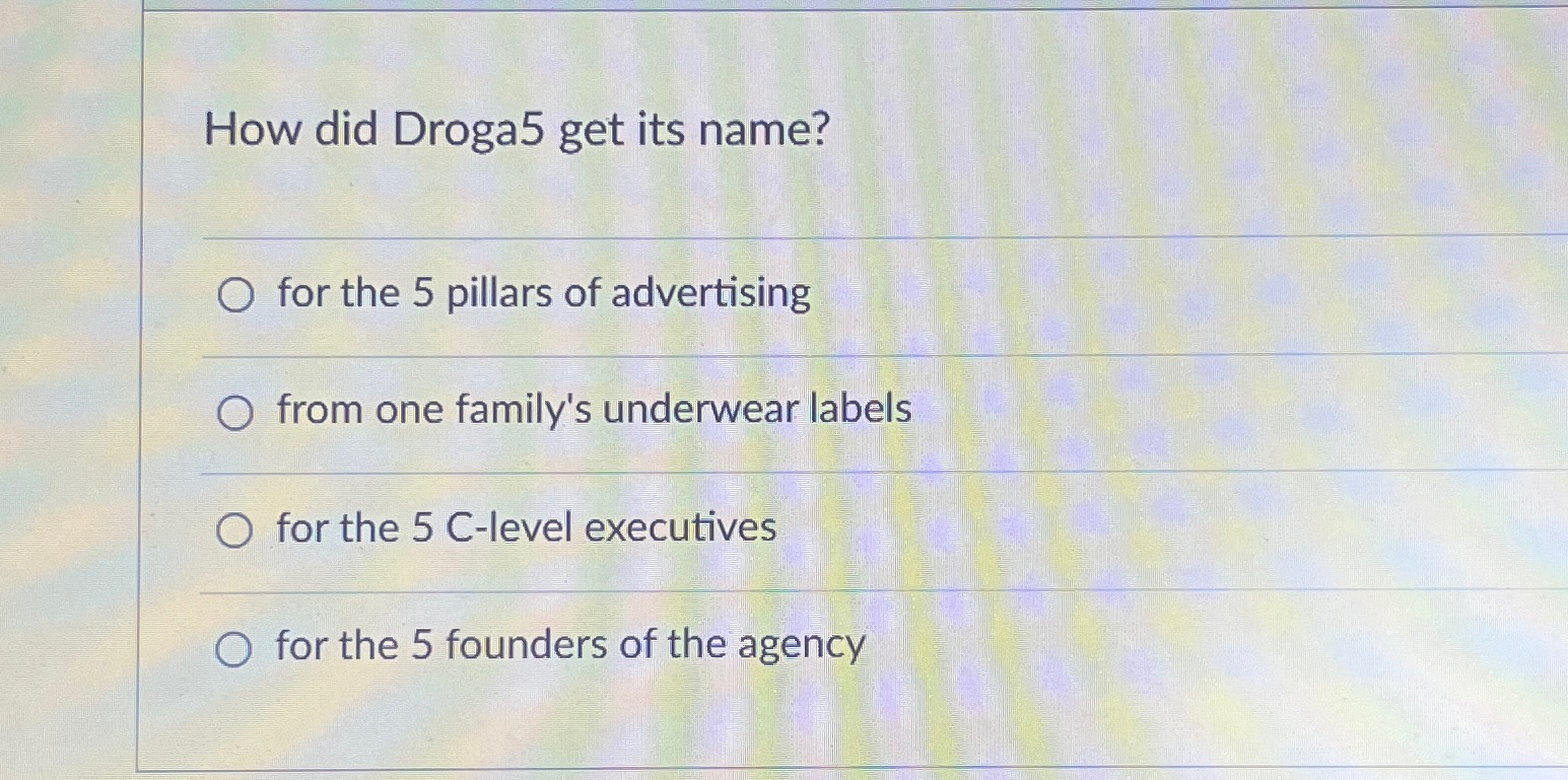  How did Droga5 get its name? for the 5 pillars of