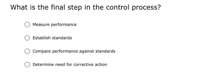  What is the final step in the control process? Measure performance