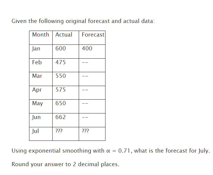  Given the following original forecast and actual data: Using exponential smoothing