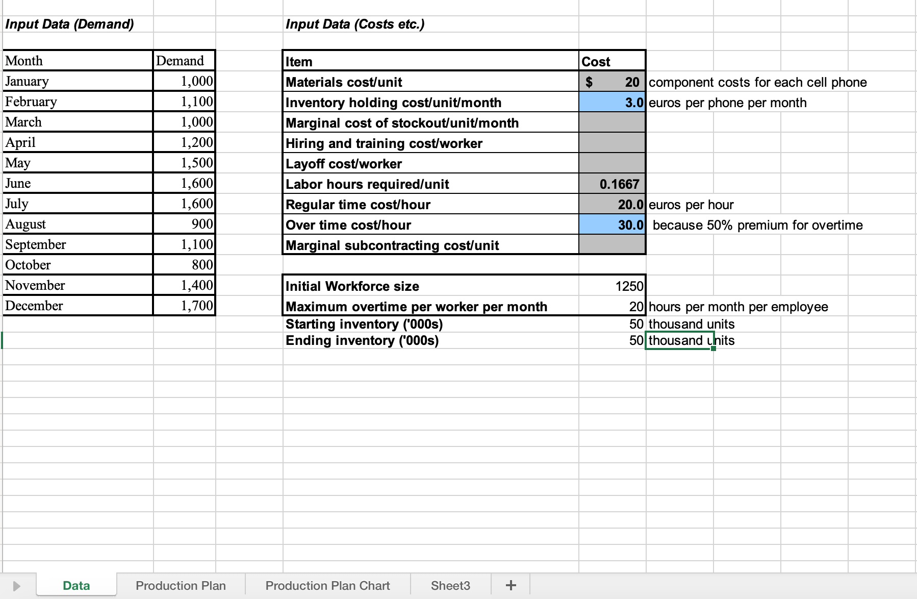 Sheet \begin{tabular}{l|l} Input Data (Demand) & Input Data (Costs etc.) \end{tabular} Aggregate