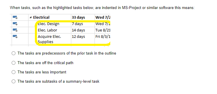  When tasks, such as the highlighted tasks below, are indented in