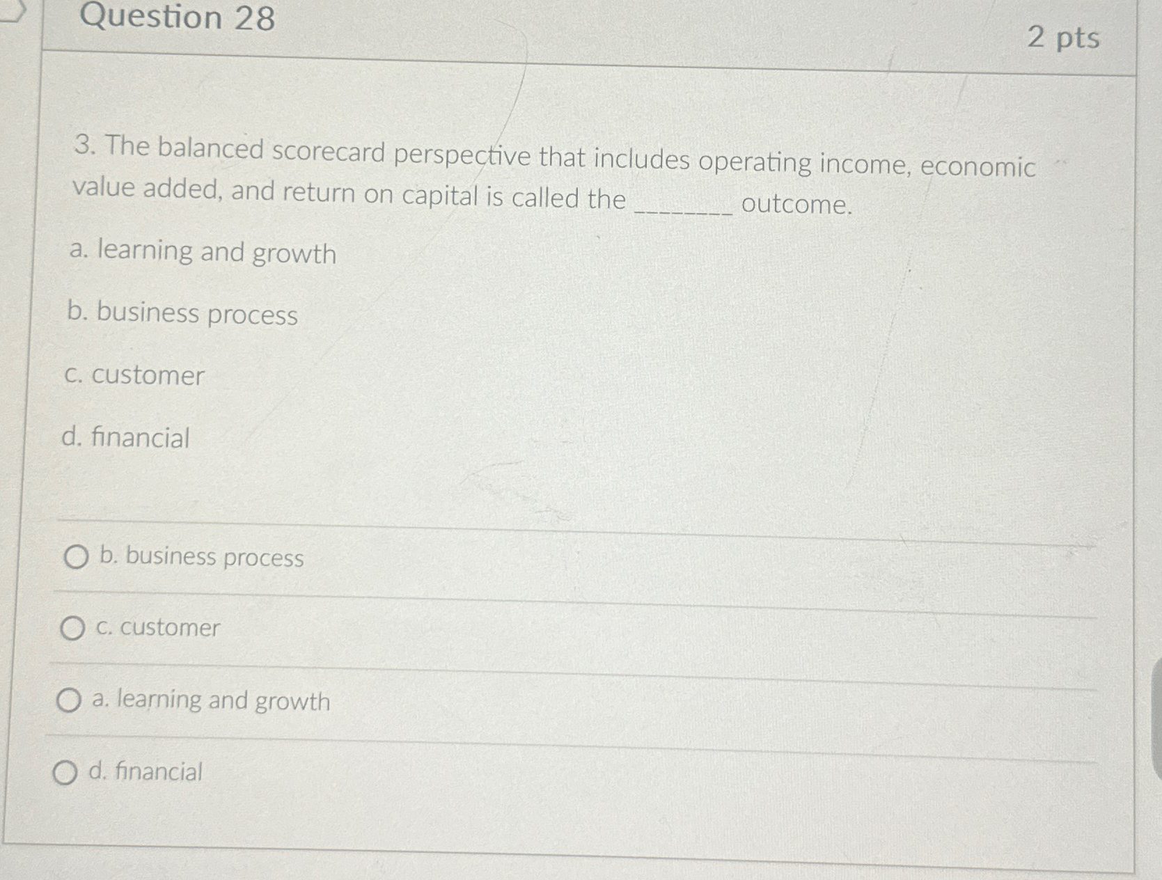  Question 28 2pts 3. The balanced scorecard perspective that includes operating