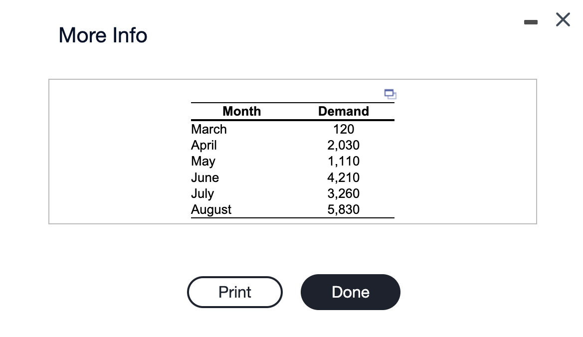 from recycled plastic. The idea has caught on, as shown by the