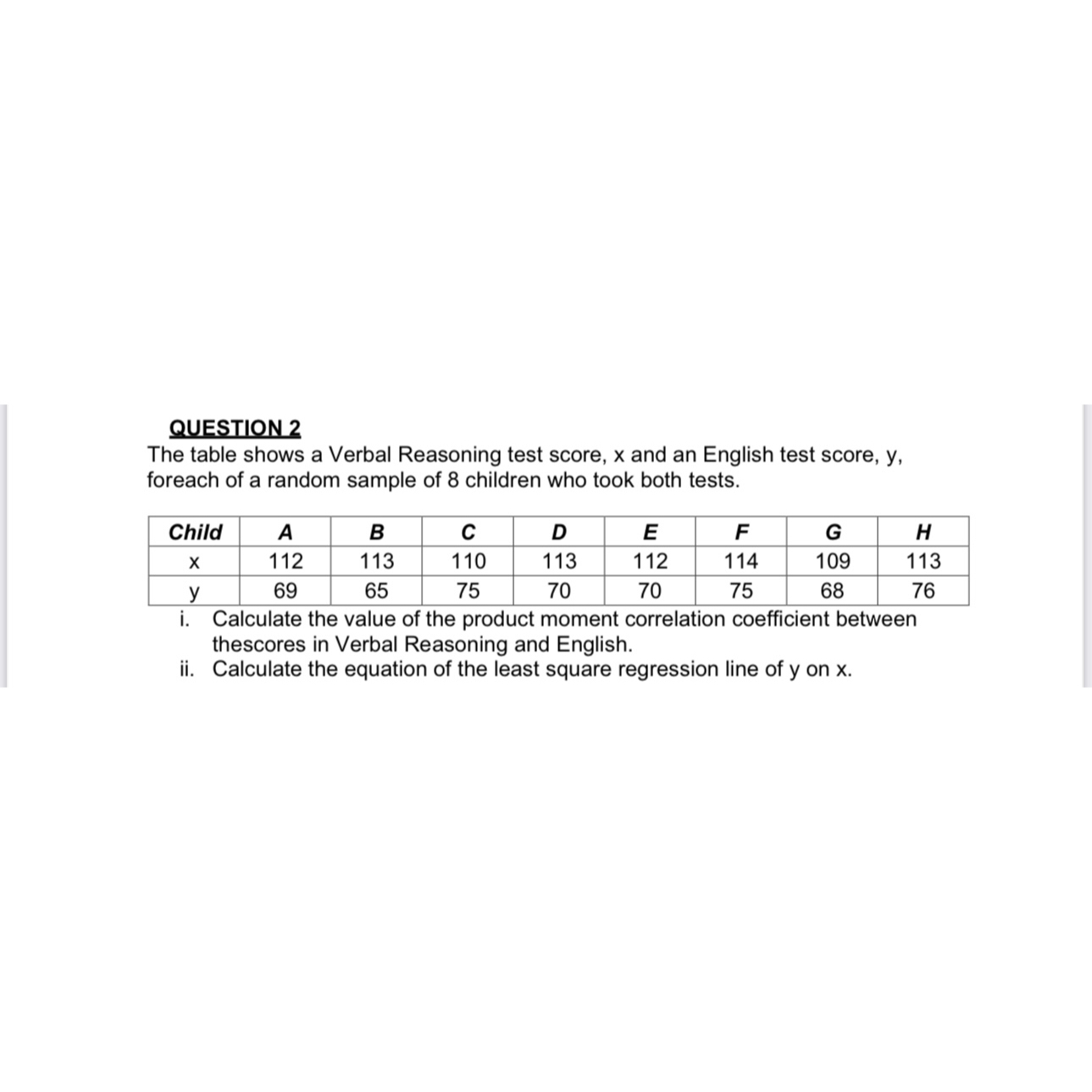  QUESTION 2 The table shows a Verbal Reasoning test score, x
