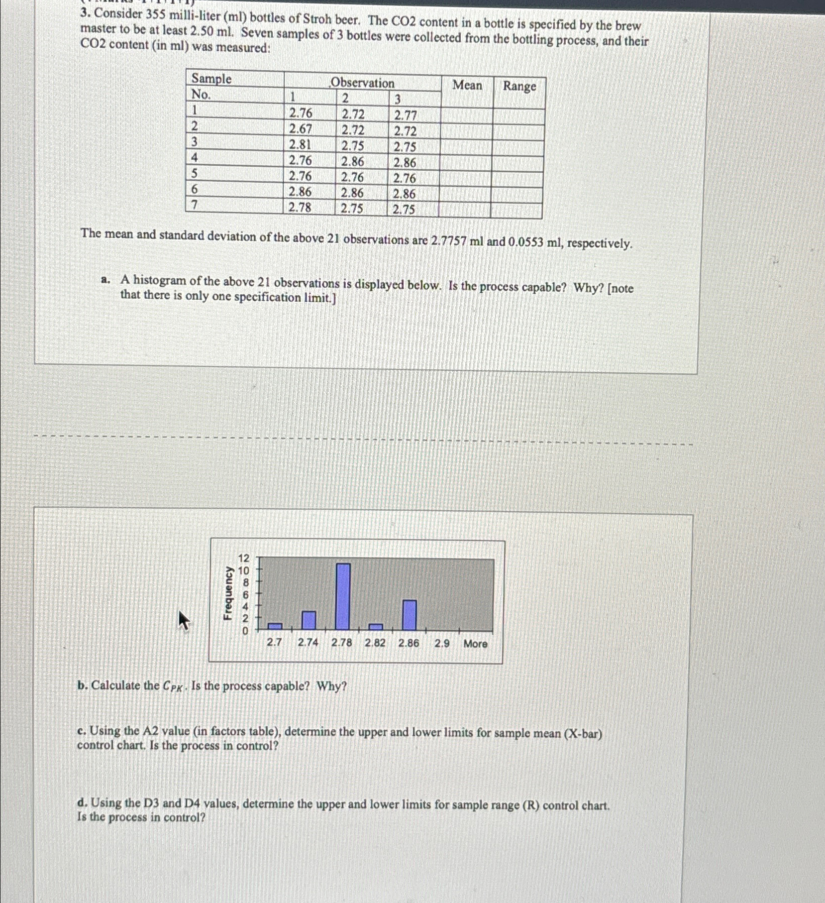  Consider 355 milli-liter (ml) bottles of Stroh beer. The CO2 content