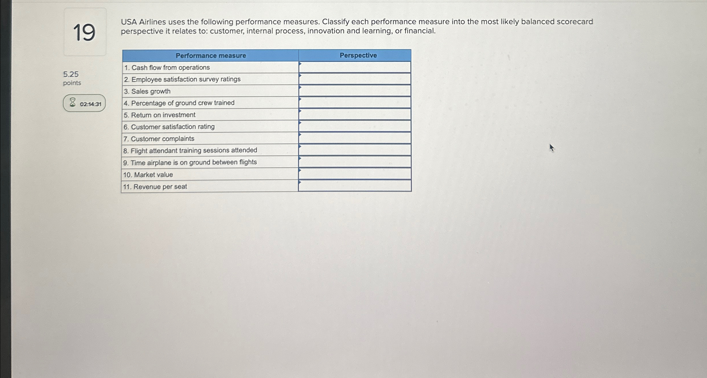  19 USA Airlines uses the following performance measures. Classify each performance