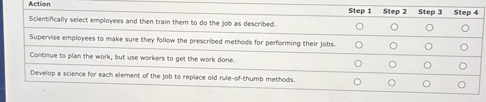  Action Step 1 Step 2 Step 3 Step 4 Scientifically select