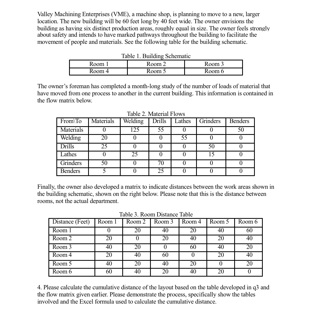  Valley Machining Enterprises (VME), a machine shop, is planning to move