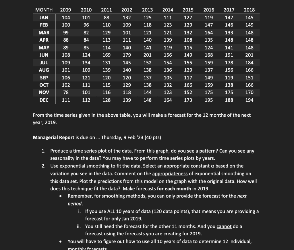 PLOT OF THE DATA PLEASE COMPLETE ALL CALCULATIONS AND GRAPHS WITH DETAILED