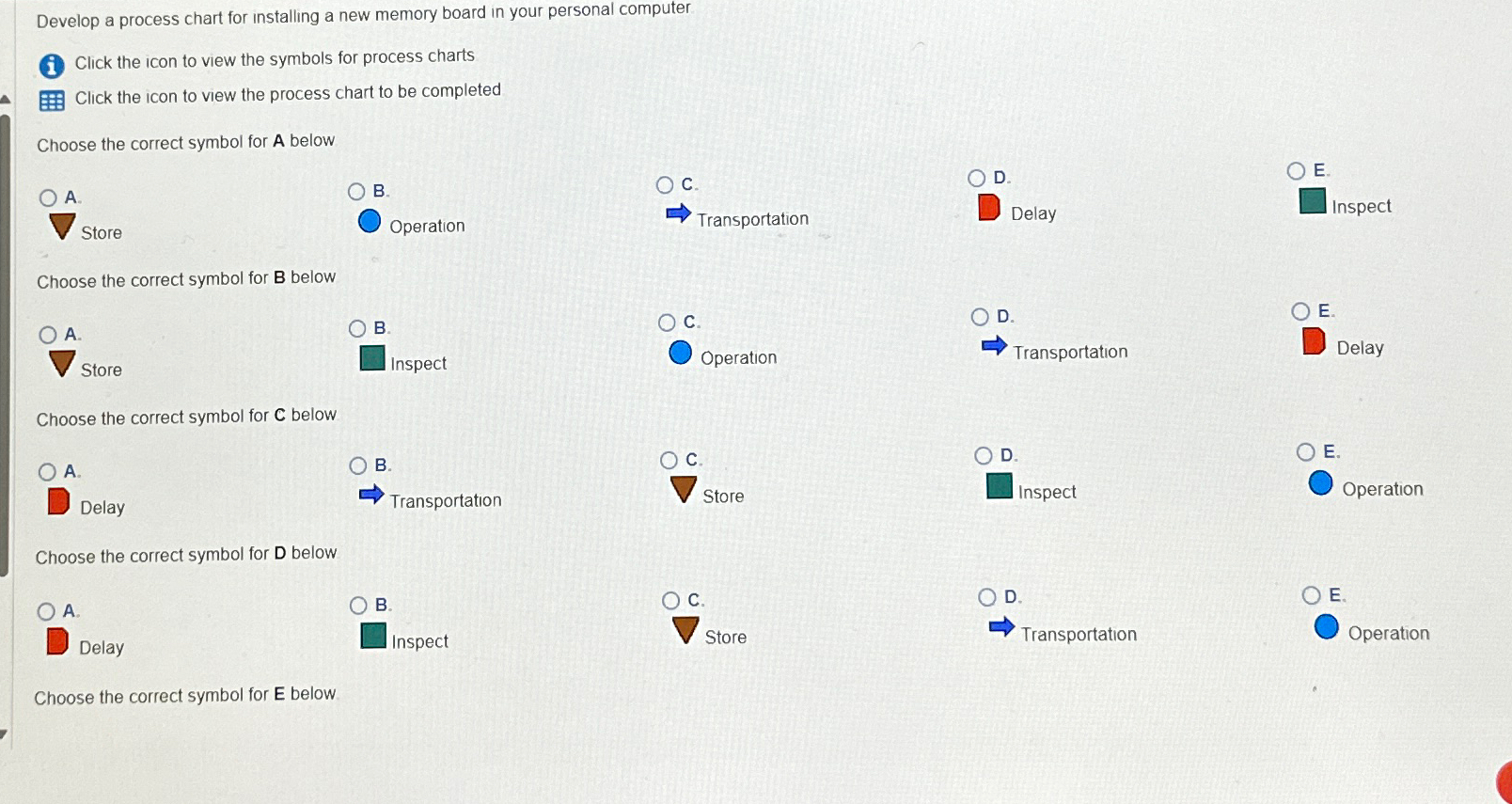  Develop a process chart for installing a new memory board in