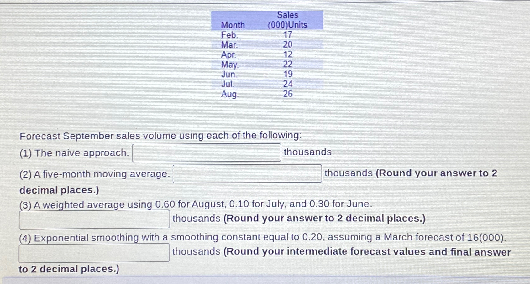 \table[[Month,\table[[Sales],[(000) Units]]],[Feb.,17],[Mar.,20],[Apr.,12],[May.,22],[Jun.,19],[Jul.,24],[Aug.,26]] Forecast September sales volume using each of the following: