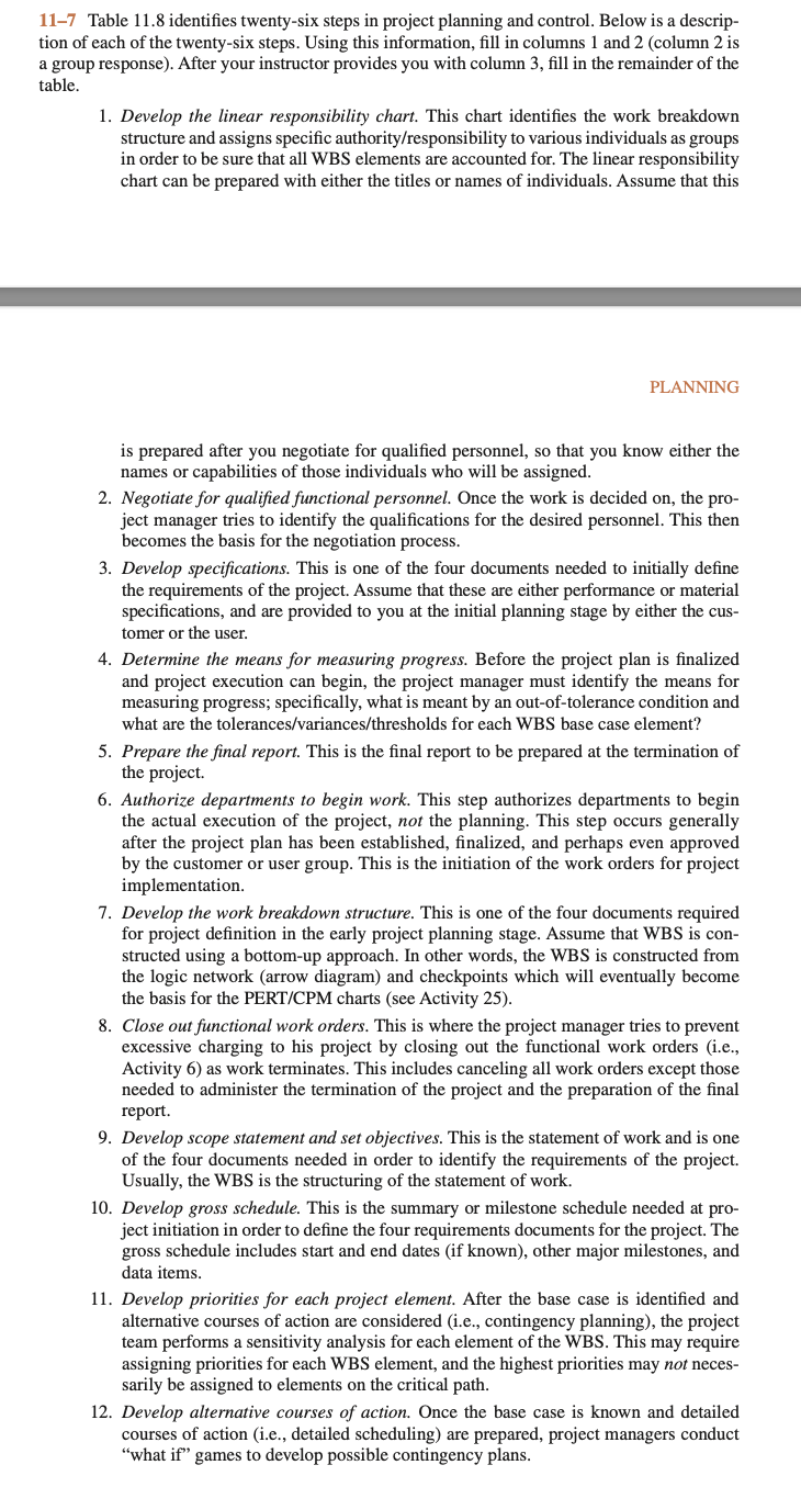  11-7 Table 11.8 identifies twenty-six steps in project planning and control.