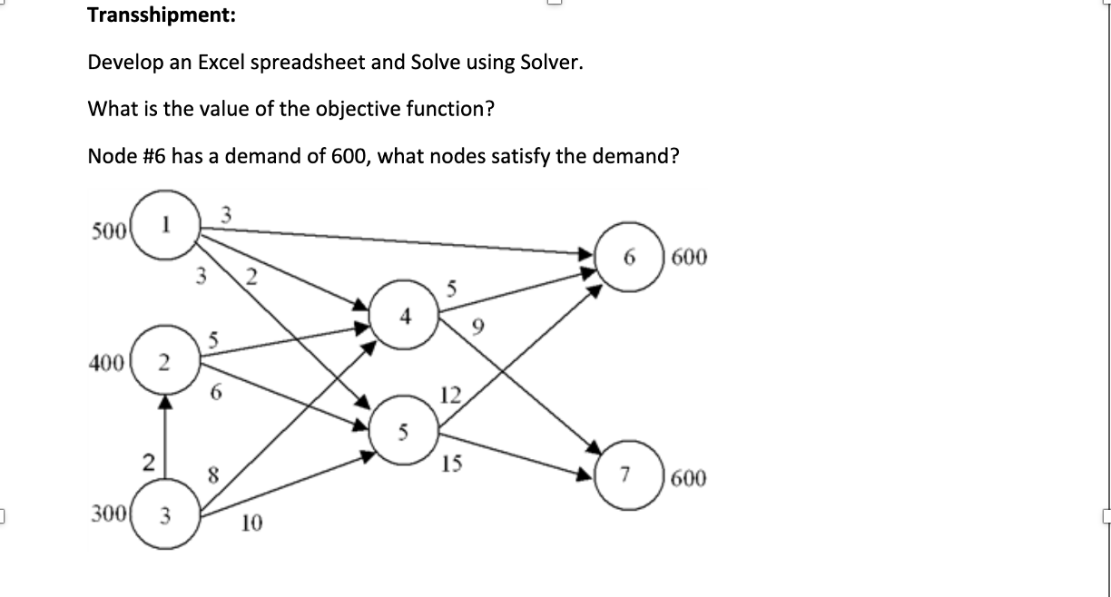  use EXCEL SOLVER Transshipment: Develop an Excel spreadsheet and Solve using