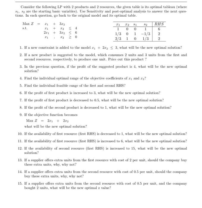 can you help solving this homework? Consider the following LP with 2