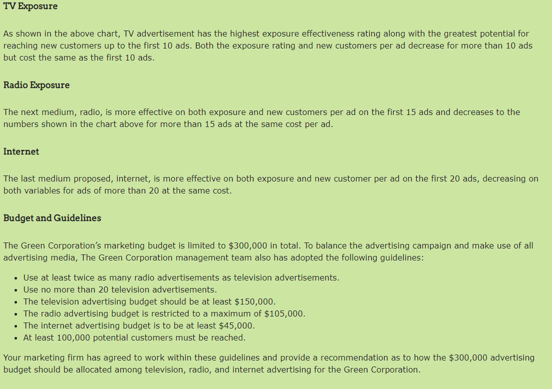 IN EXCEL, AND WHAT EXACTLY SHOULD BE ENTERED IN THE SOLVER EACH