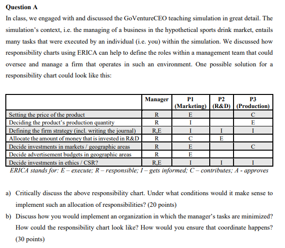  Question A In class, we engaged with and discussed the GoVentureCEO