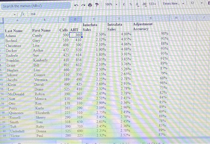 handling information for a team in one of the sites you support.
