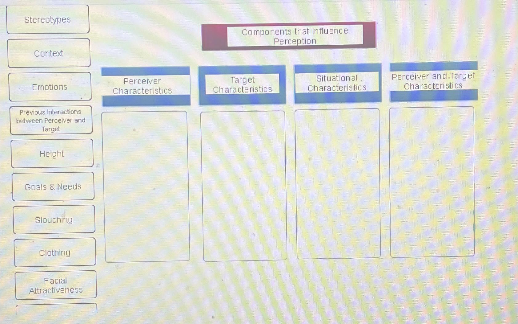  Facial Attractiveness 