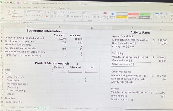 in advance! (this is all the info they give) Gross Margin Analysis