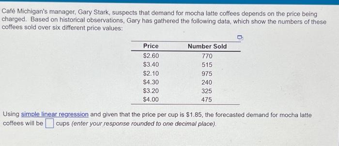 please help!!!! Caf Michigan's manager, Gary Stark, suspects that demand for mocha