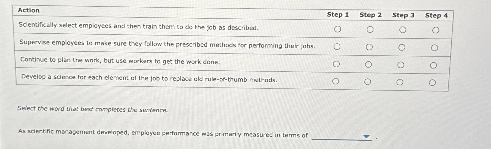  \table[[Action,Step 1 Step 2 Step 3 Step 4],[Scientifically select employees and