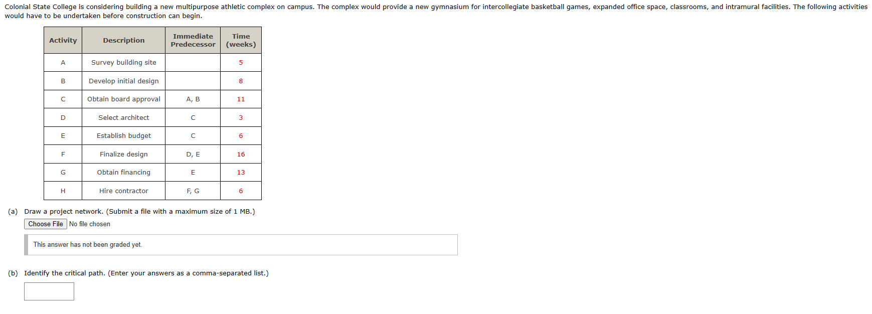  would have to be undertaken before construction can begin. (a) Draw