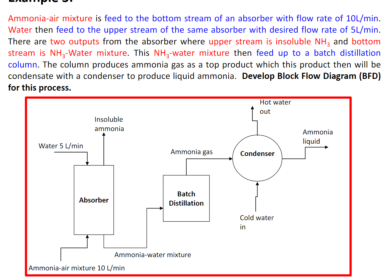  tell me how can i solve this question step by step
