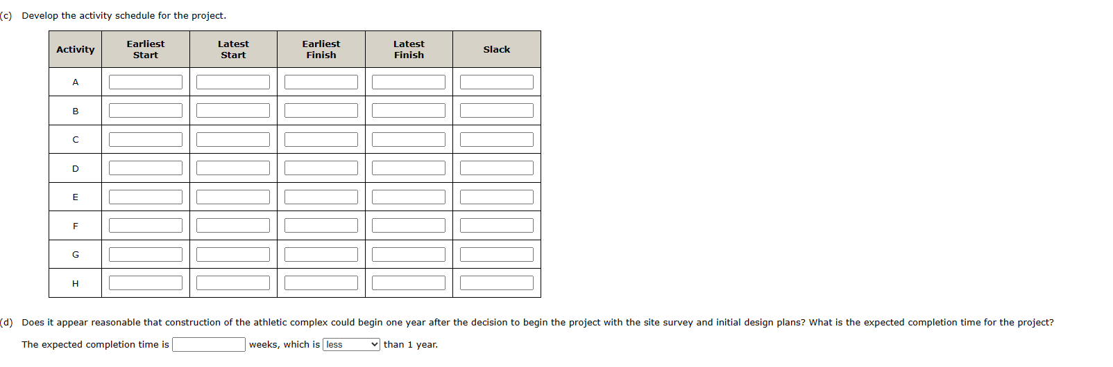 a project network. (Submit a file with a maximum size of 1MB.)