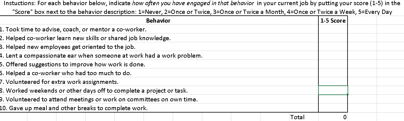  Instuctions: For each behavior below, indicate how often you have engaged