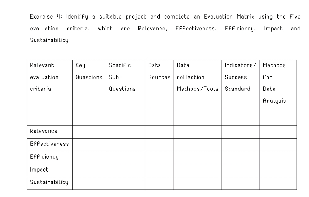  Exercise 4 : Identify a suitable project and complete an Evaluation
