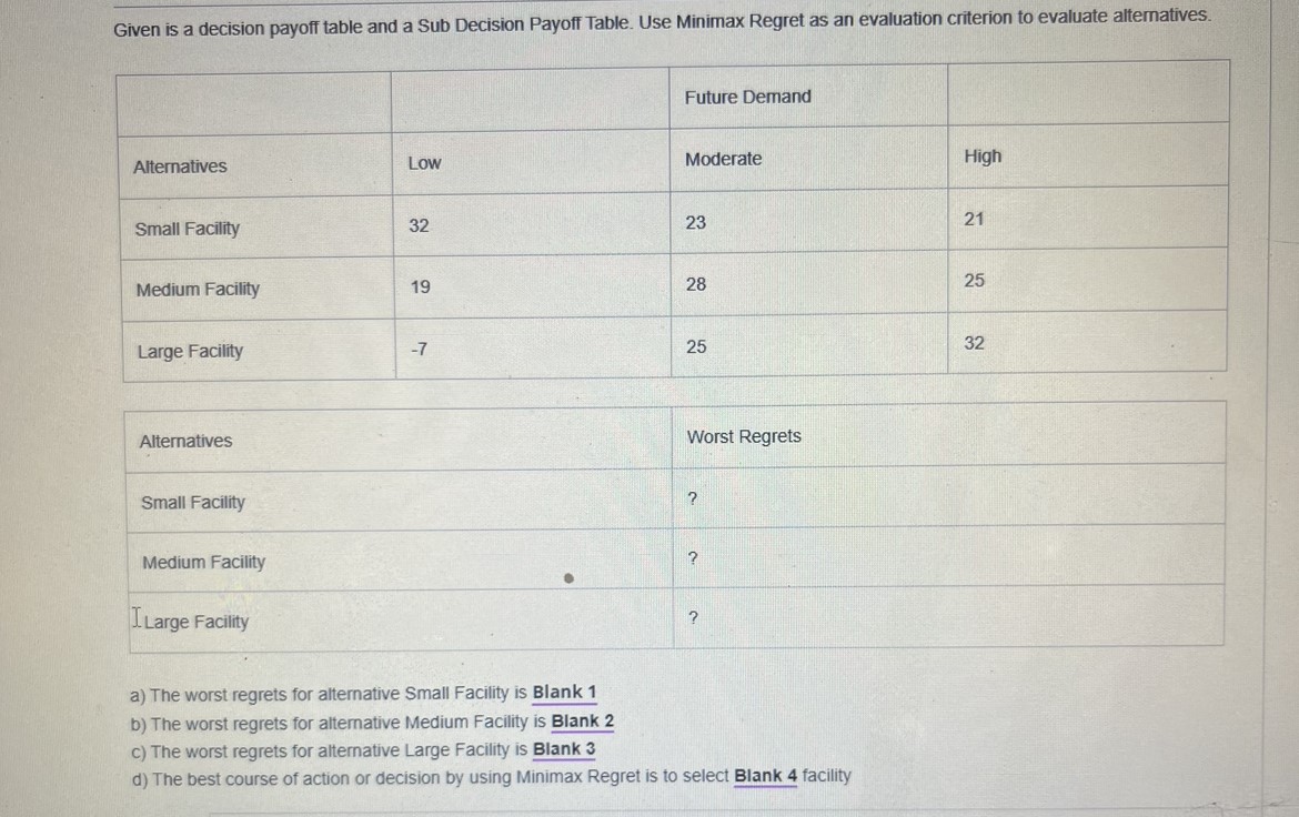 Given is a decision payoff table and a Sub Decision Payoff