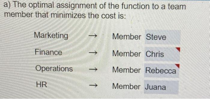 wrong. they also didnt answee part B which is all i need.
