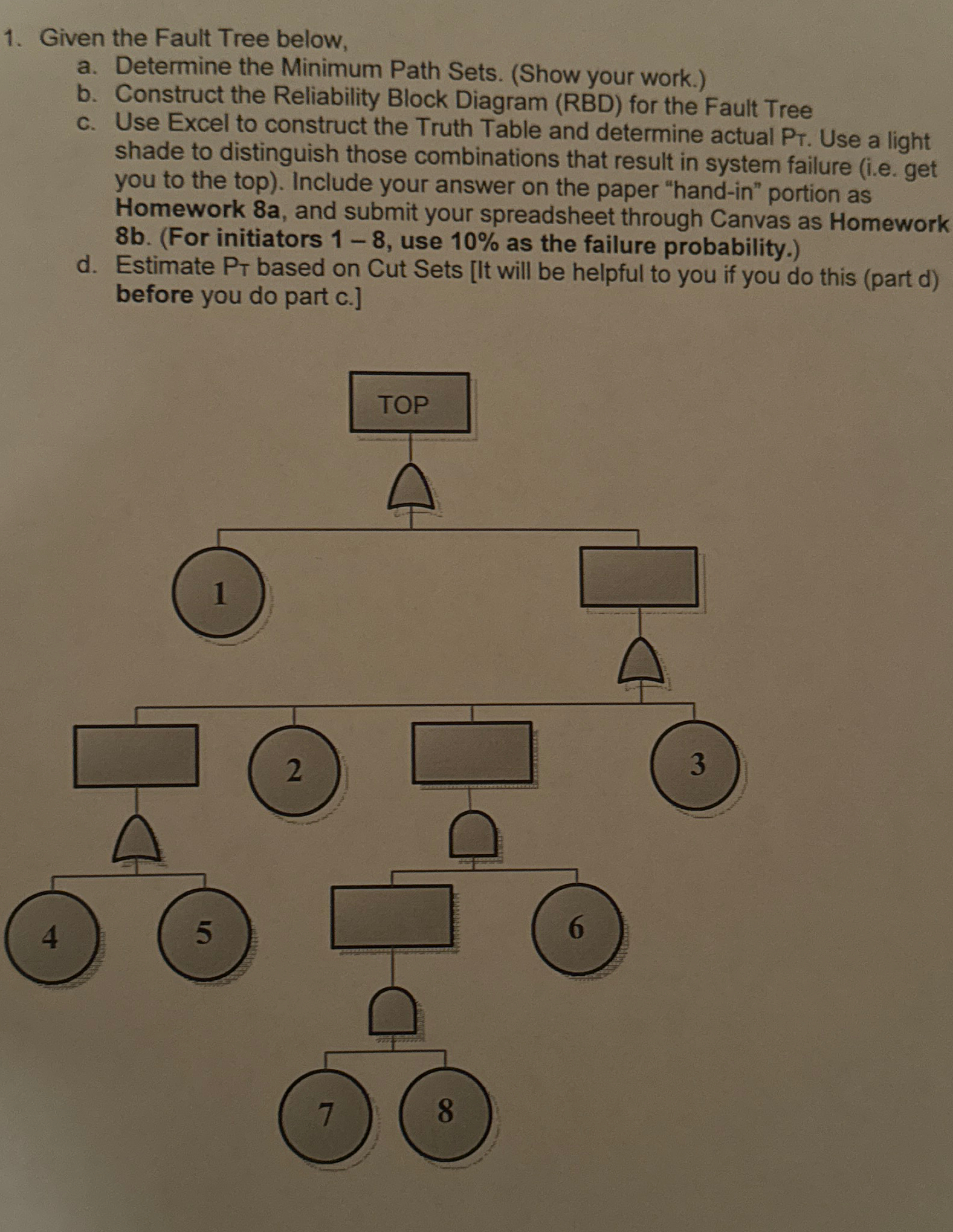  Given the Fault Tree below, a. Determine the Minimum Path Sets.