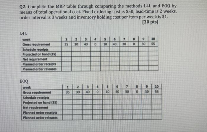  Q2. Complete the MRP table through comparing the methods L4L and