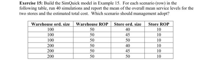the electronics superstore and warehouse examples, by considering them simultaneously in a
