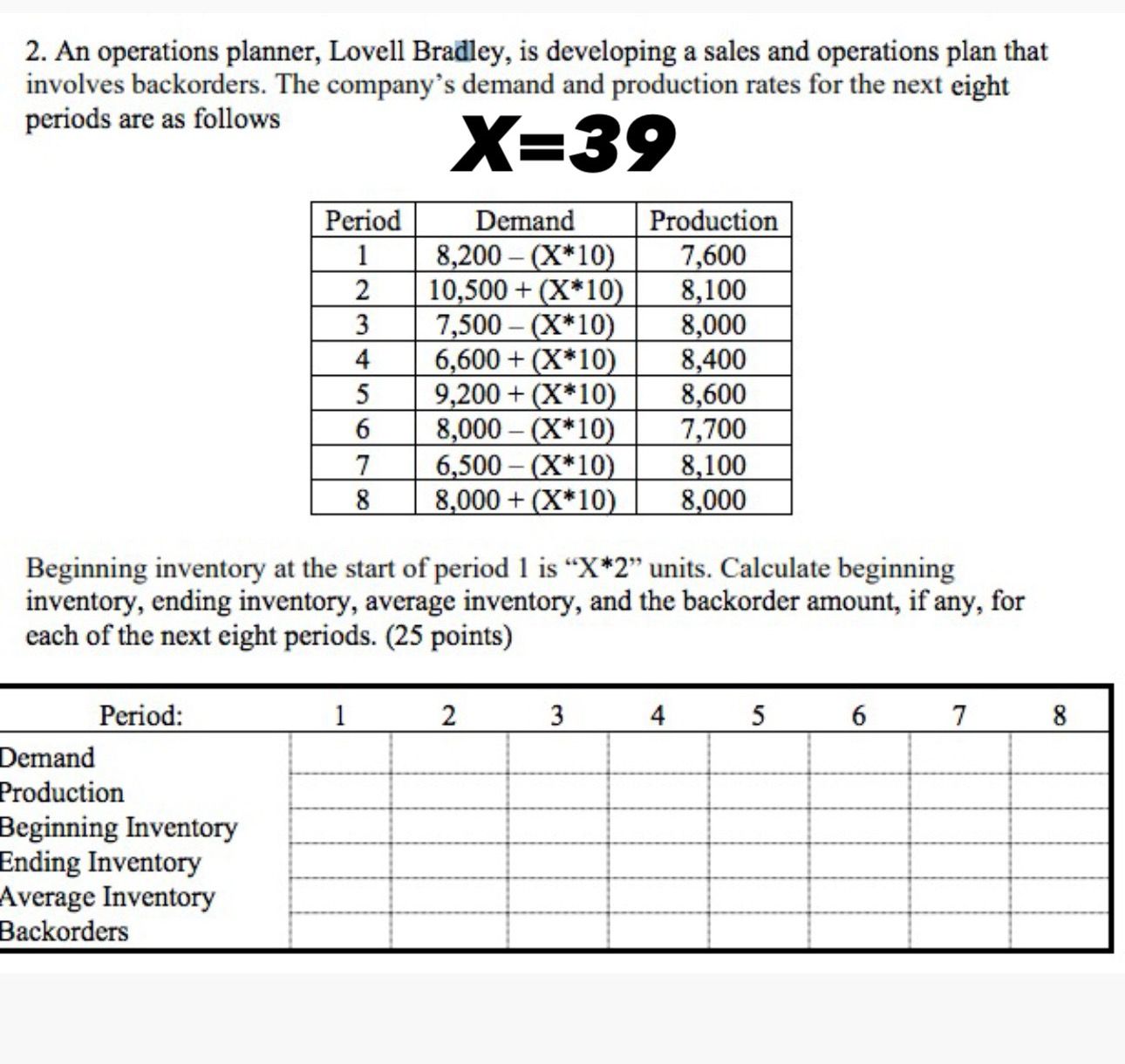  An operations planner, Lovell Bradley, is developing a sales and operations