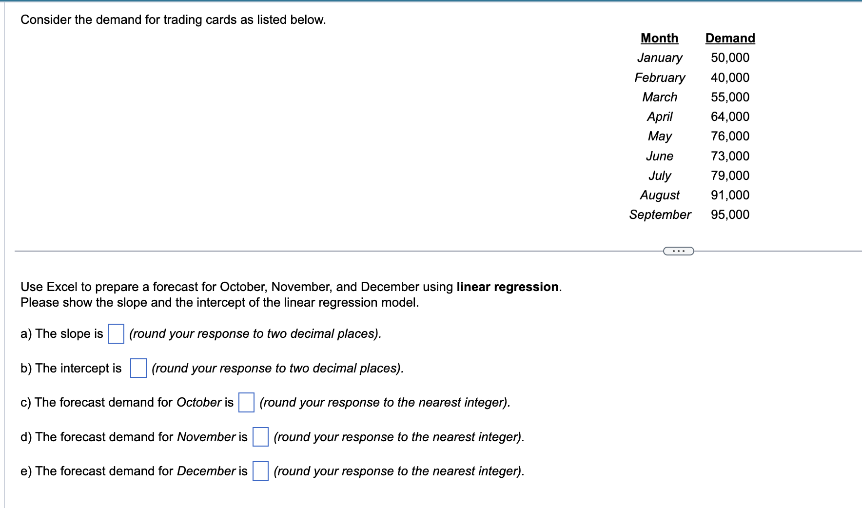  Consider the demand for trading cards as listed below. Use Excel