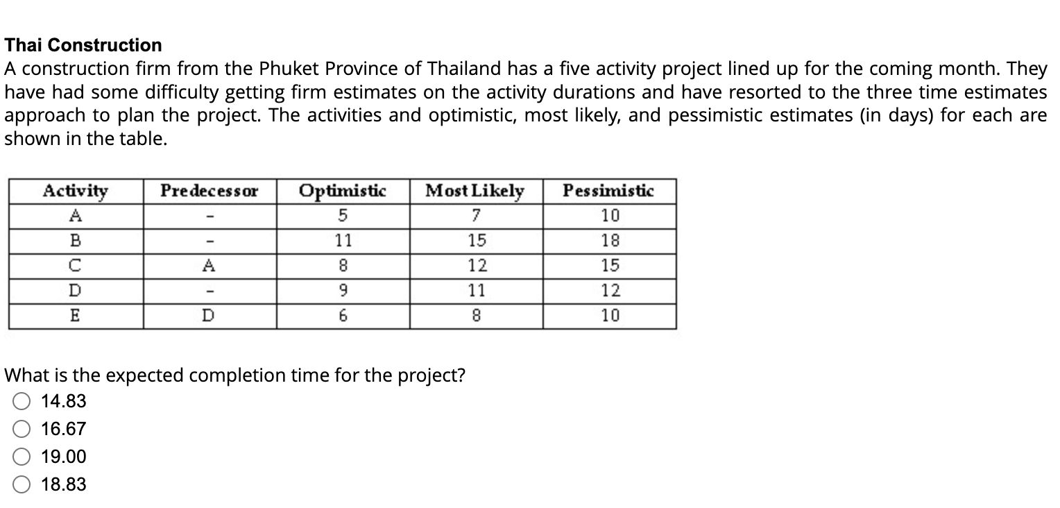 Thanks for the help in advance, please explain Thai Construction A construction