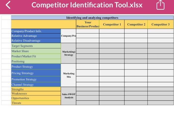please answer this question, I did write before about airline delta and