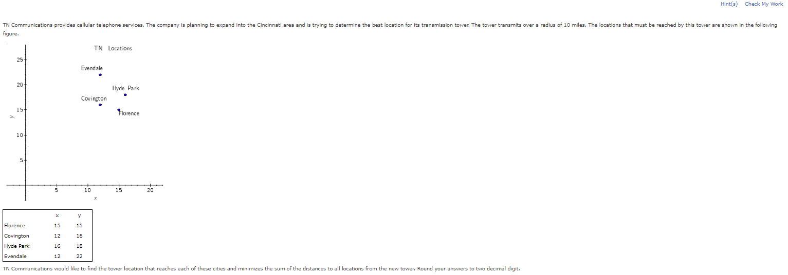 Can you please help with this? Hint(s) Check My Work figure. \begin{tabular}{|lcc|}