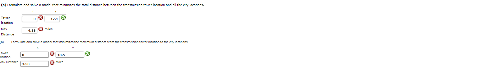 \hline & x & y \\ Florence & 15 & 15 \\