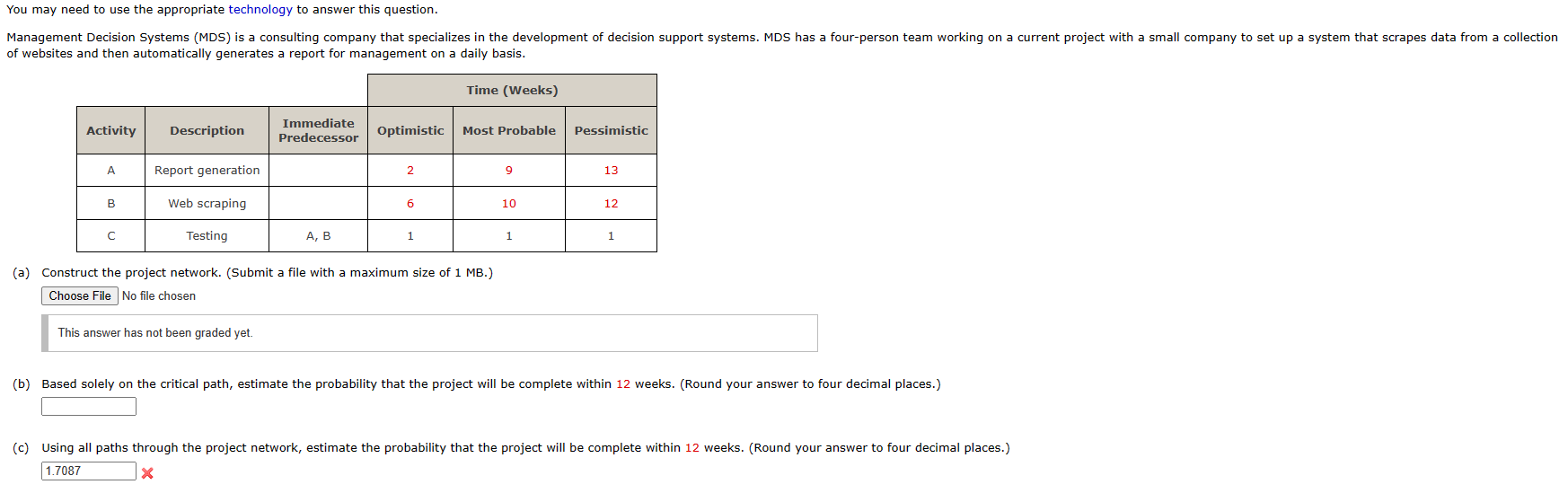 (a) Construct the project network. (Submit a file with a maximum