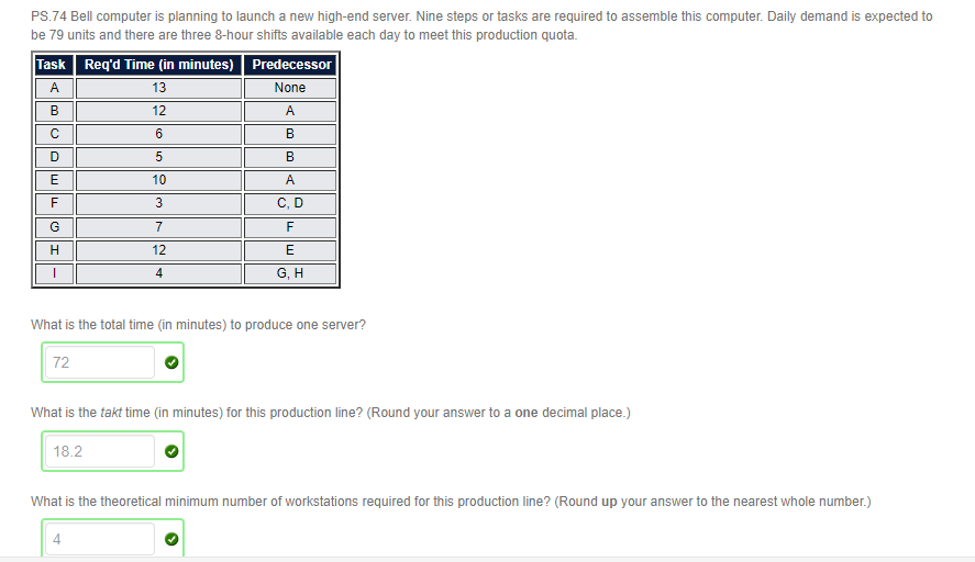 PS.74 Bell computer is planning to launch a new high-end server.